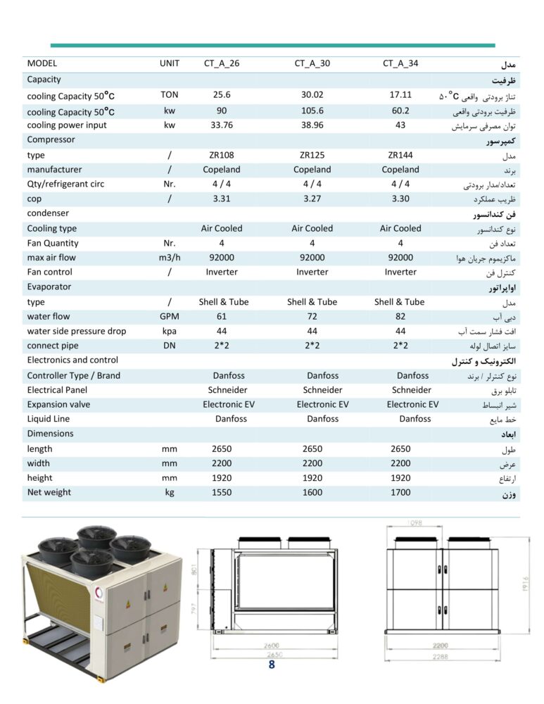 26-34 تن