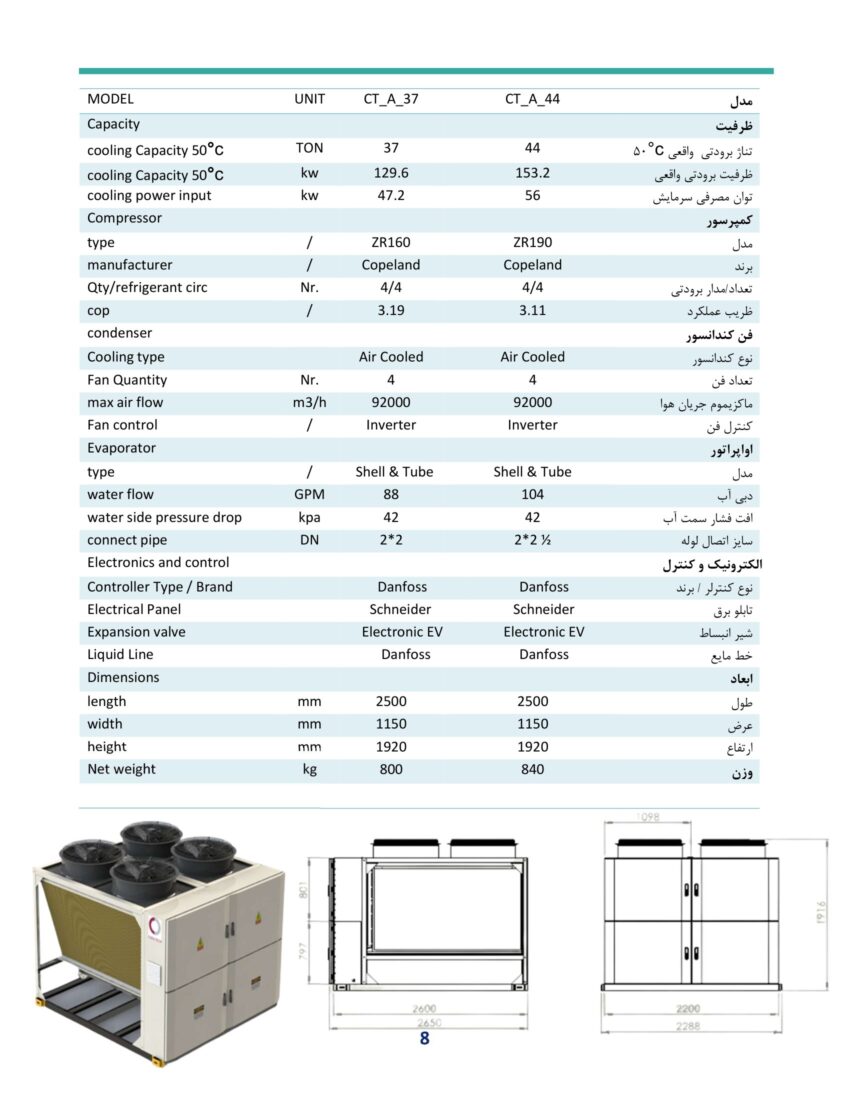 37-44 تن