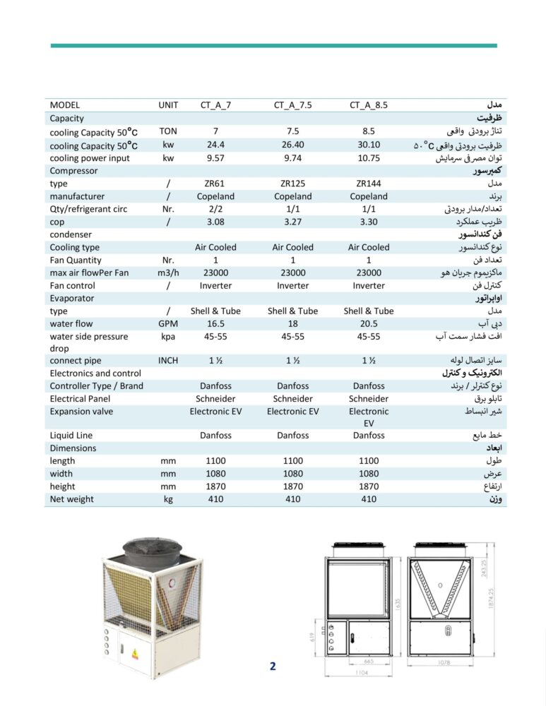 7 - 8.5 تن