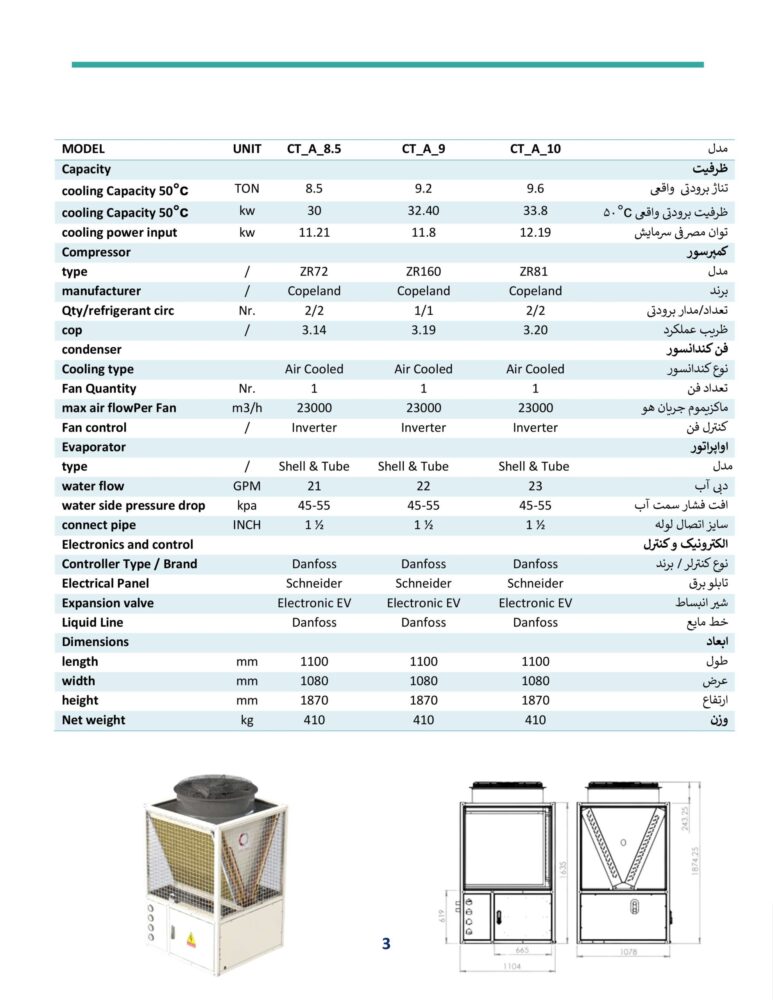8.5 - 10 تن